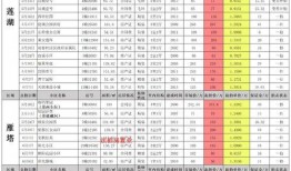 华为手环9最新爆料视频,颠覆传统，智能生活新篇章